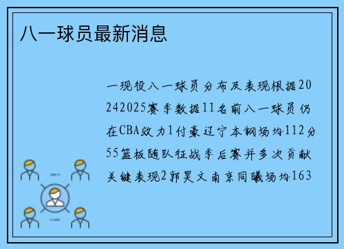 八一球员最新消息